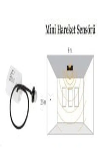 Mini Sensör (800W) görsel 2